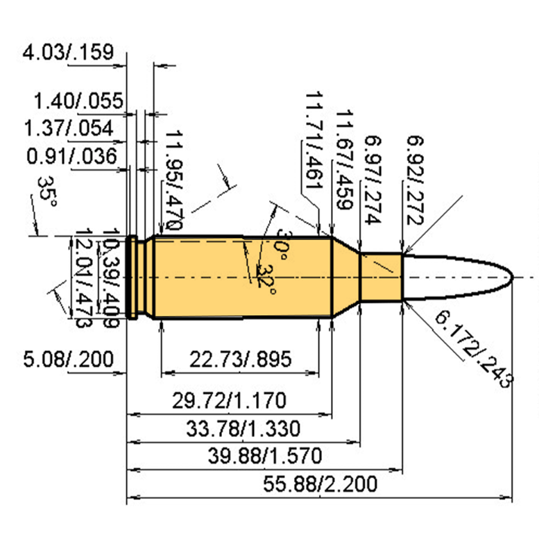 6 mm B.R. Rem. Calibres Dimensions et spécifications techniques