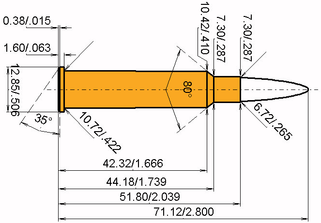 6.5 x 52 R K&S Calibres Dimensions et spécifications techniques