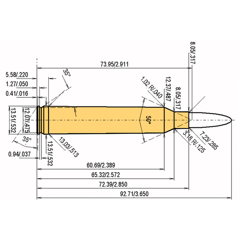 7 mm STW Calibres Dimensions et spécifications techniques